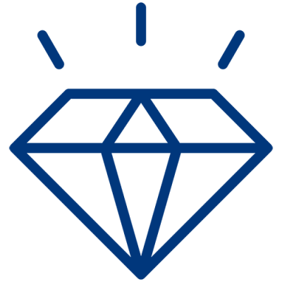 ارزش‌های آژانس خلاقیت سیمرغ